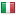 bni.nl server is located in Italy